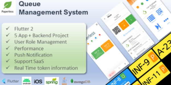 Queue Management System with Spring Framework and MongoDB