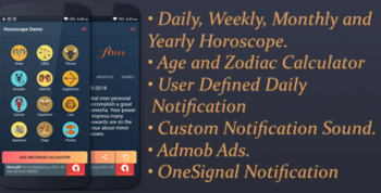 Horoscope (With Audio) – Daily, Weekly, Monthly, Yearly
