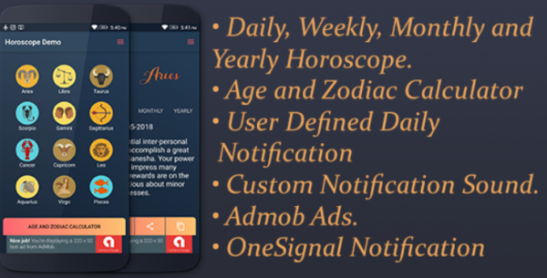 Horoscope (With Audio) – Daily, Weekly, Monthly, Yearly
