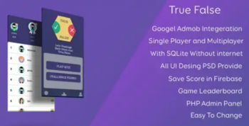 True or False Test Your GK