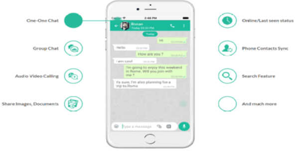 GoChat – App like Whatsapp for Android