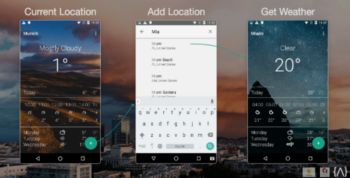 Weather App with AdMob (Banner & Interstitial)