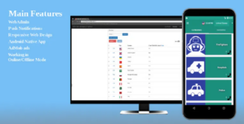 SOS Call – Android Studio – WebAdmin